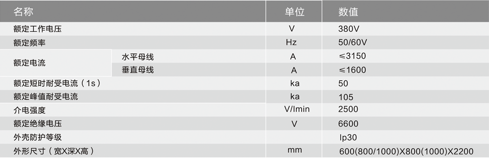 技術(shù)參數(shù).png