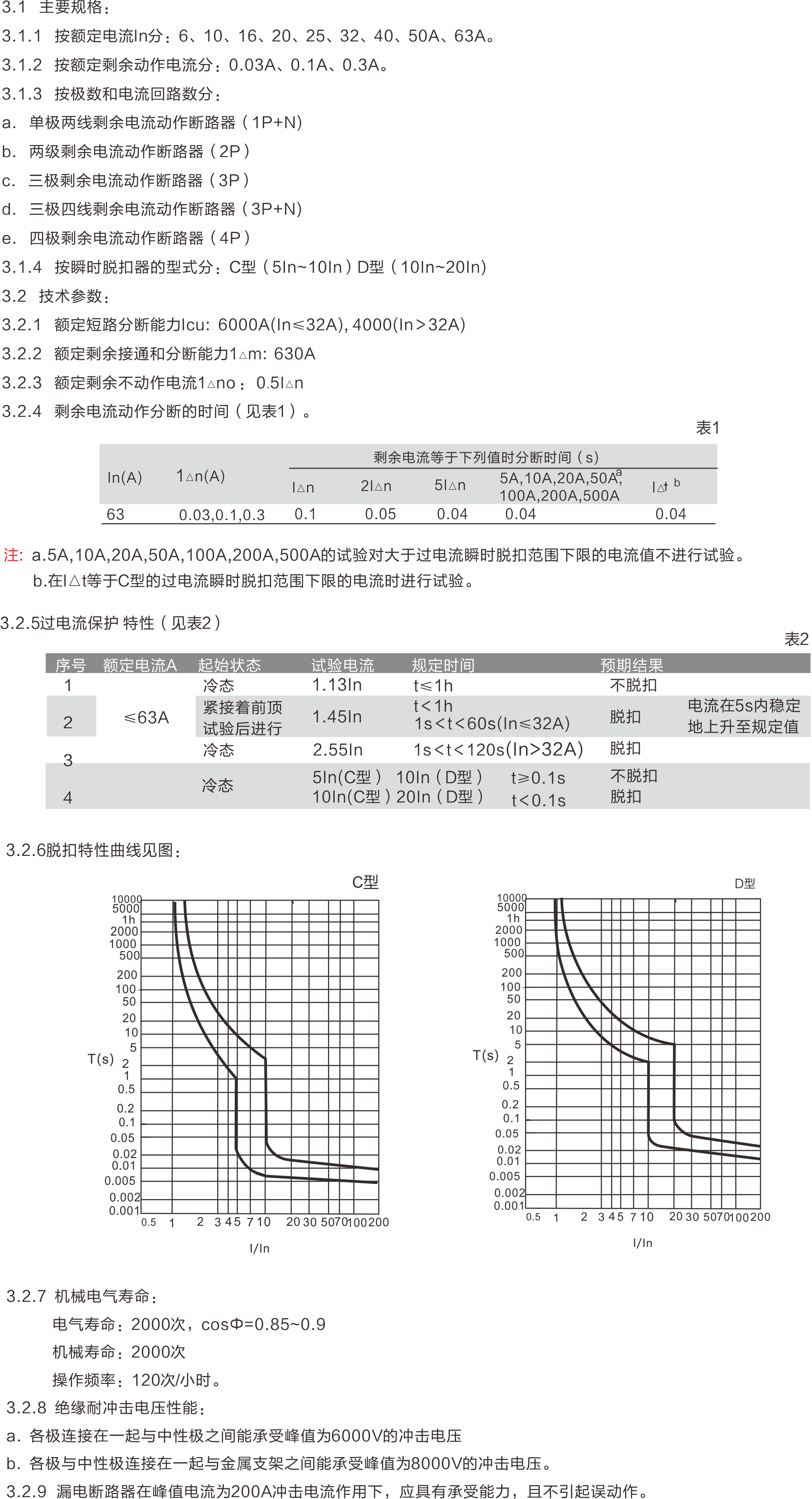 技術(shù)參數(shù).png